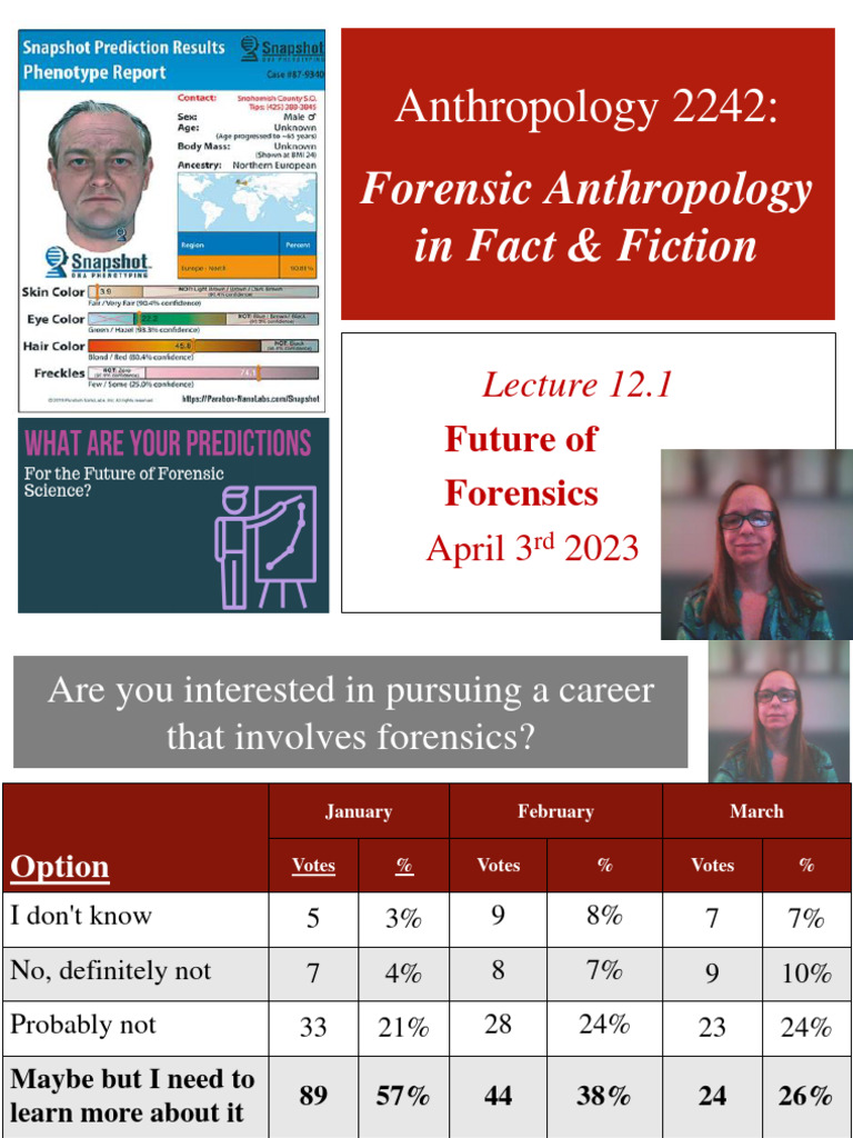 Anth+2242+Lecture+12 1 | PDF