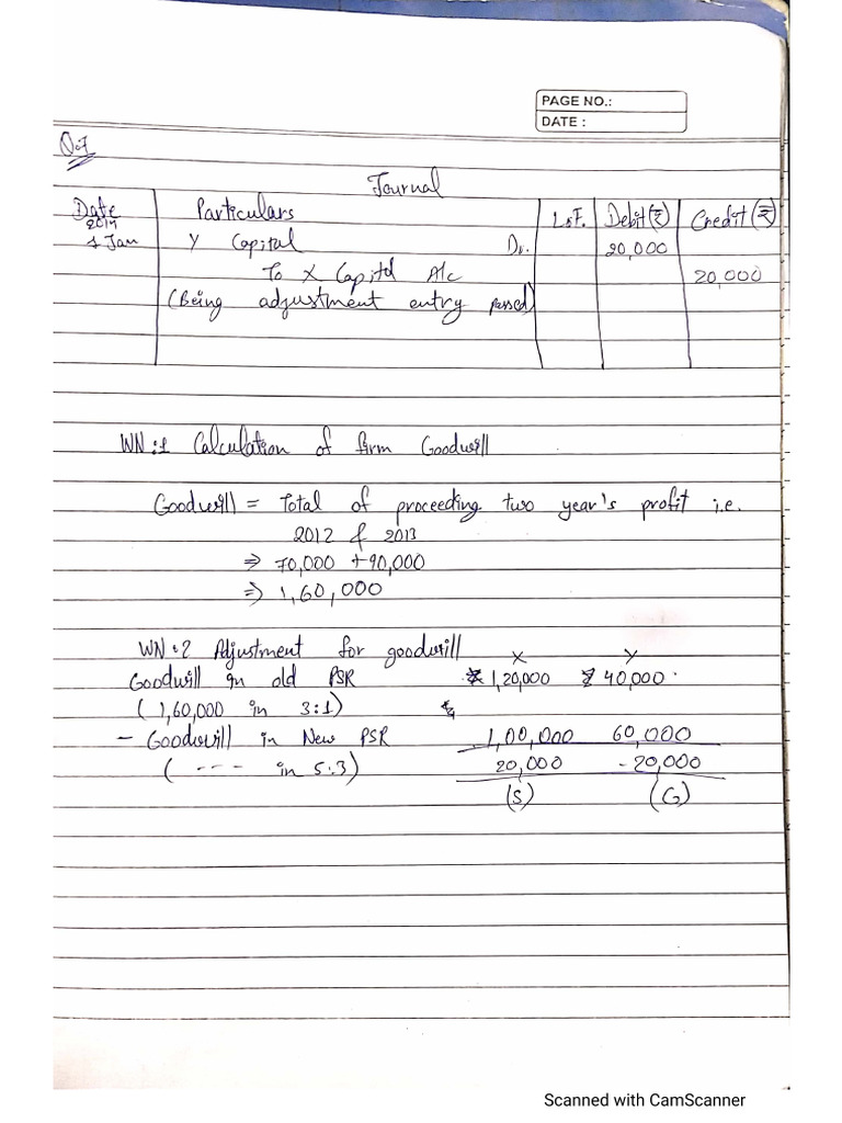 Accounts Coaching Notes | PDF