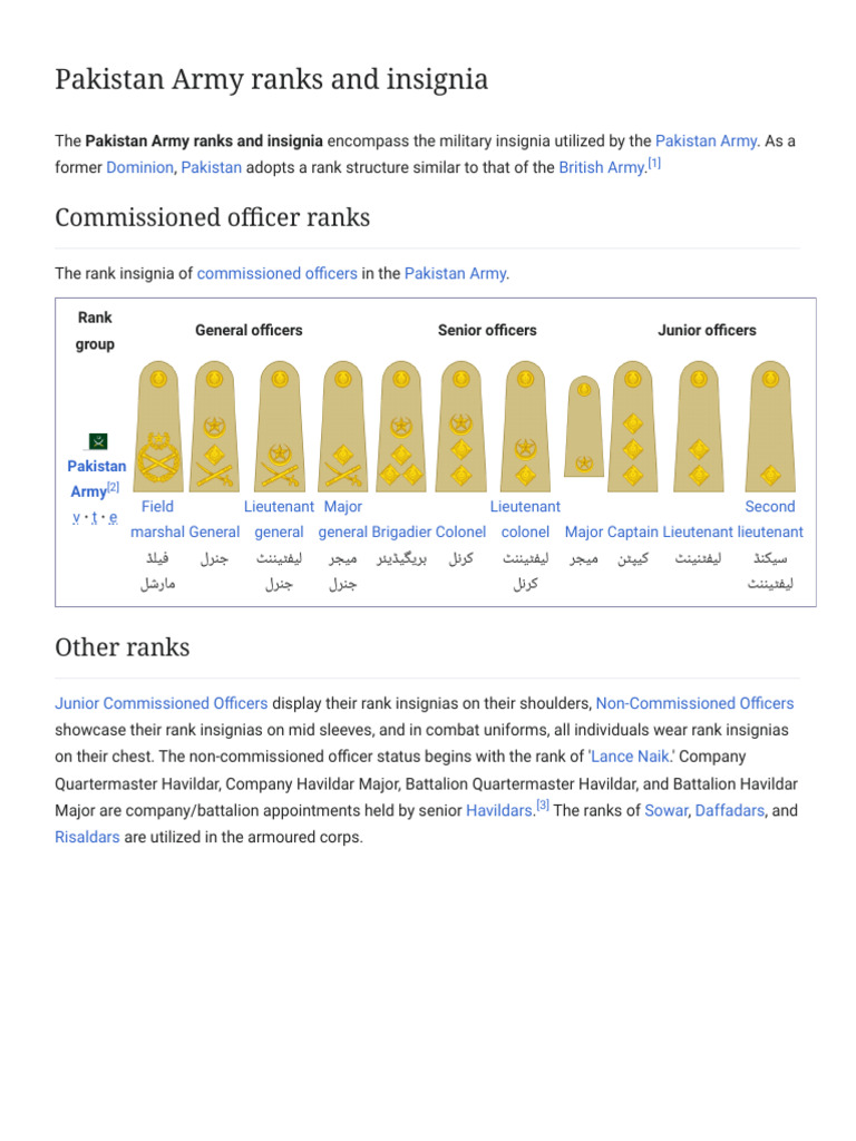 Pakistan Army Ranks and Insignia Wikipedia PDF Military Rank Non Commissioned Officer