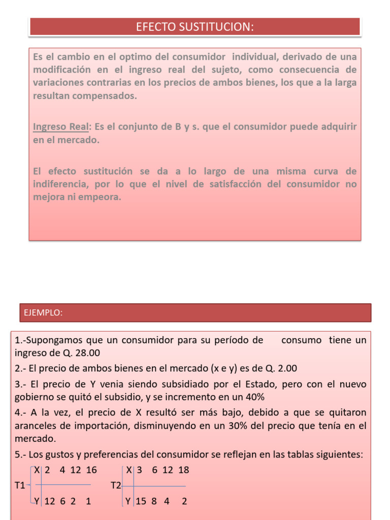 EFECTO INGRESO 2023 - Merged | PDF | Curva de demanda | Consumo (economía)