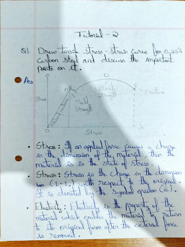 Karthik S Biomaterial Assignment 2 Pdf
