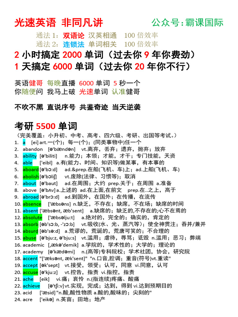 考研5500词大纲（覆盖高考3500）B站：光速英语| PDF