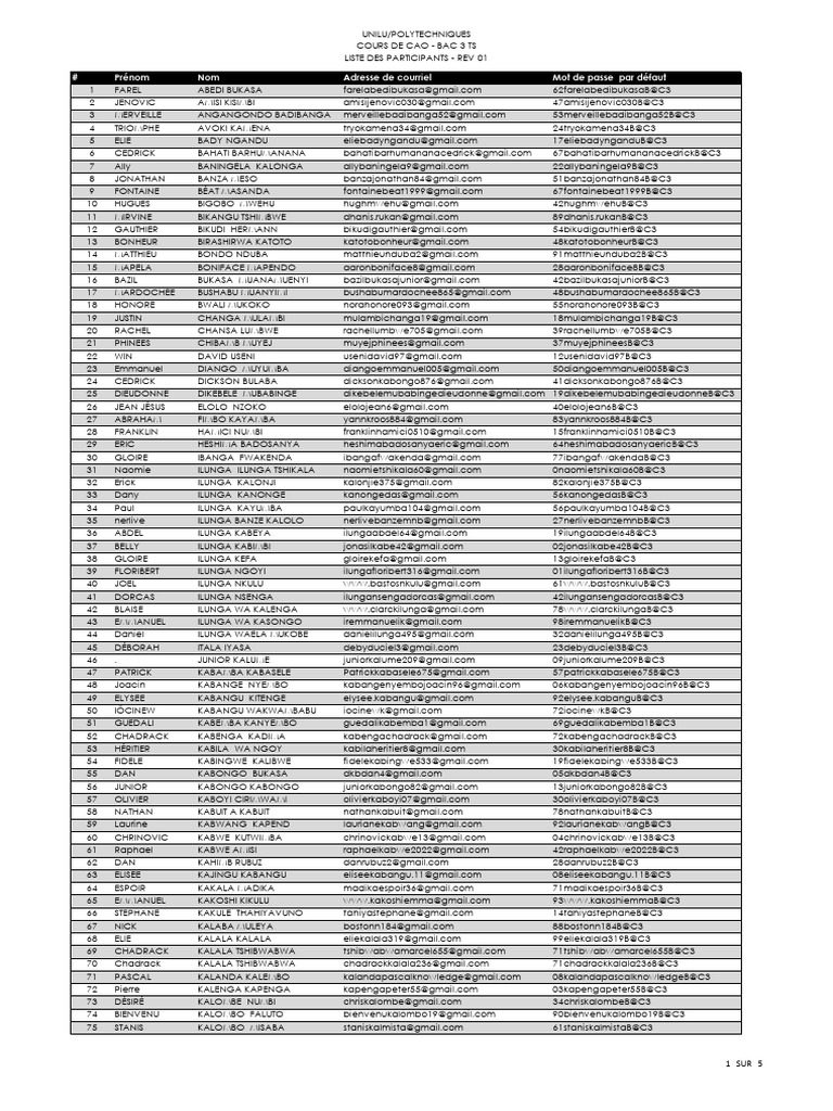 Participants List for CAO Course | PDF