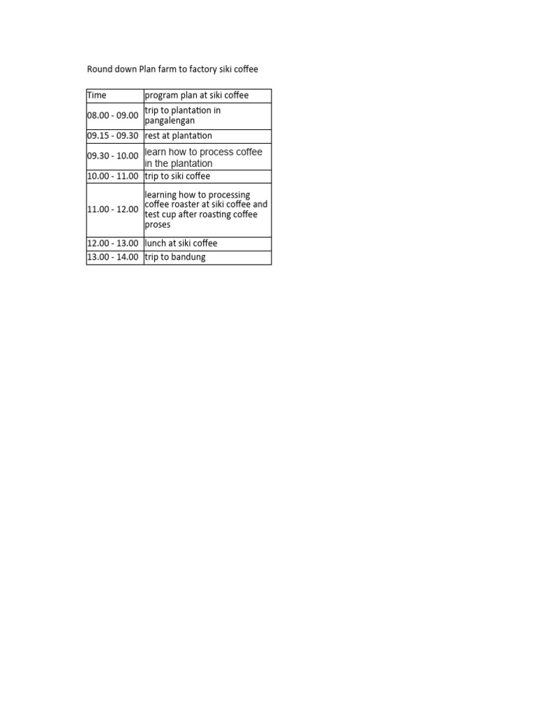 Plan round down pdf