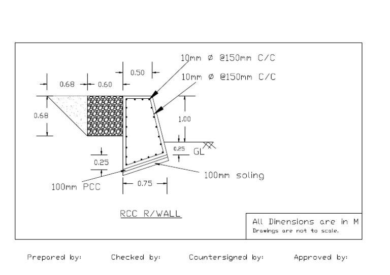 Darrang RCC Rwall-Model | PDF