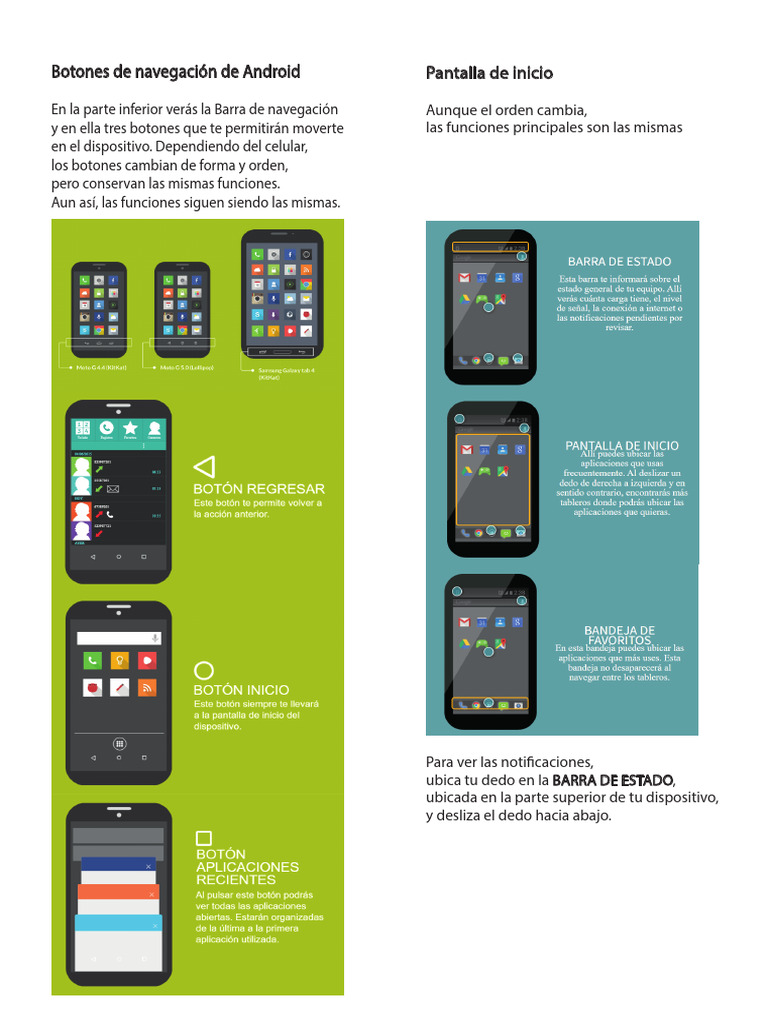 Guía Completa de Navegación en Android | PDF | Google Play | Software ...