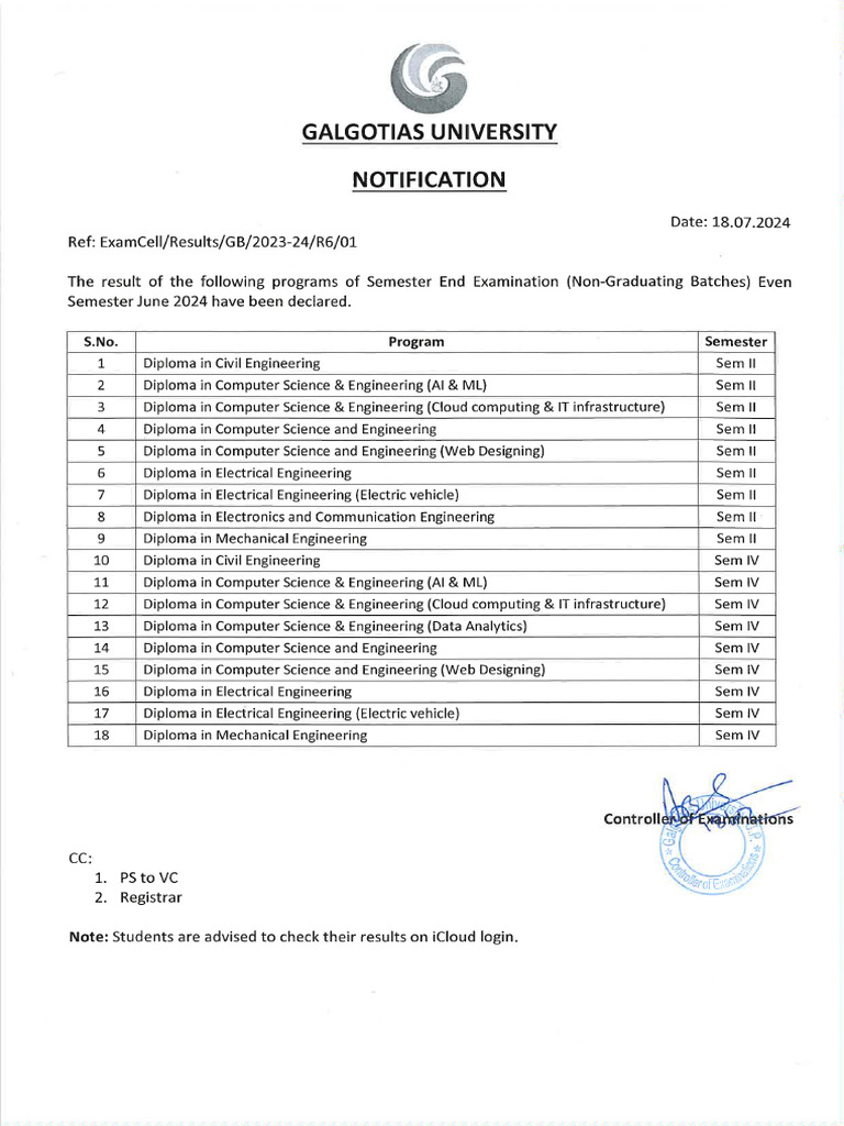 Result Notification of Semester End Examination (Non-Graduating Batches ...