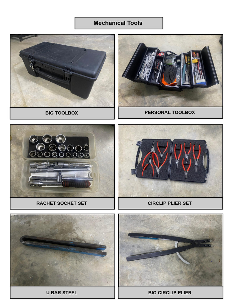 Essential Mechanical Tool Sets Guide | PDF | Home & Garden