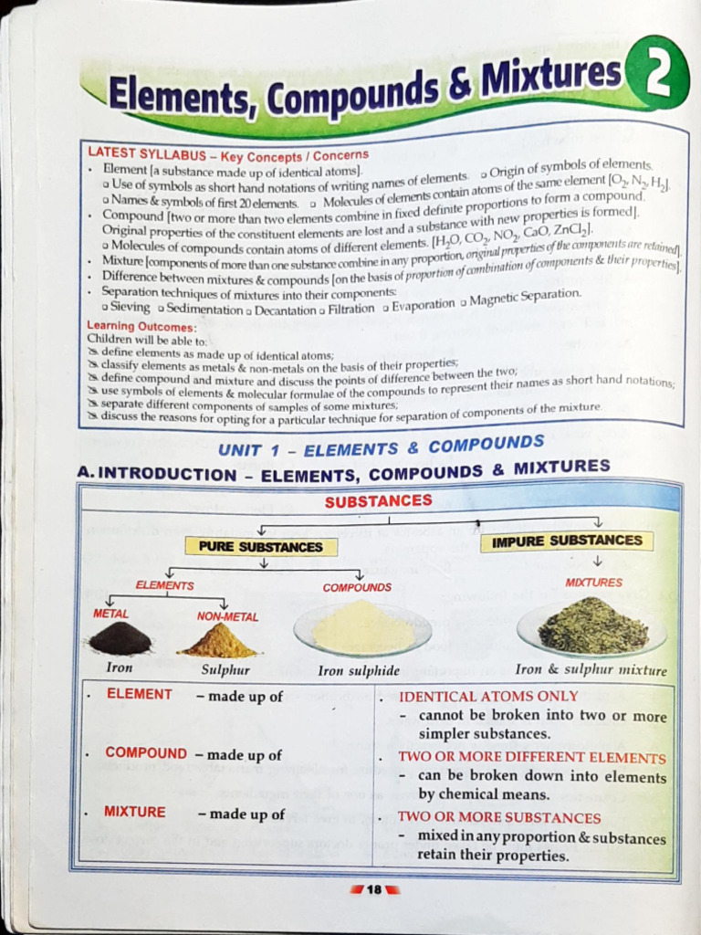Chemistry - Class 6 - Elements, Compounds and Mixtures | PDF | Chemical ...