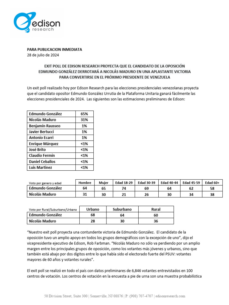 EL PODER DE ESCUCHAR visual data 4