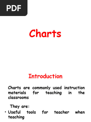 Mod 6 - Charts