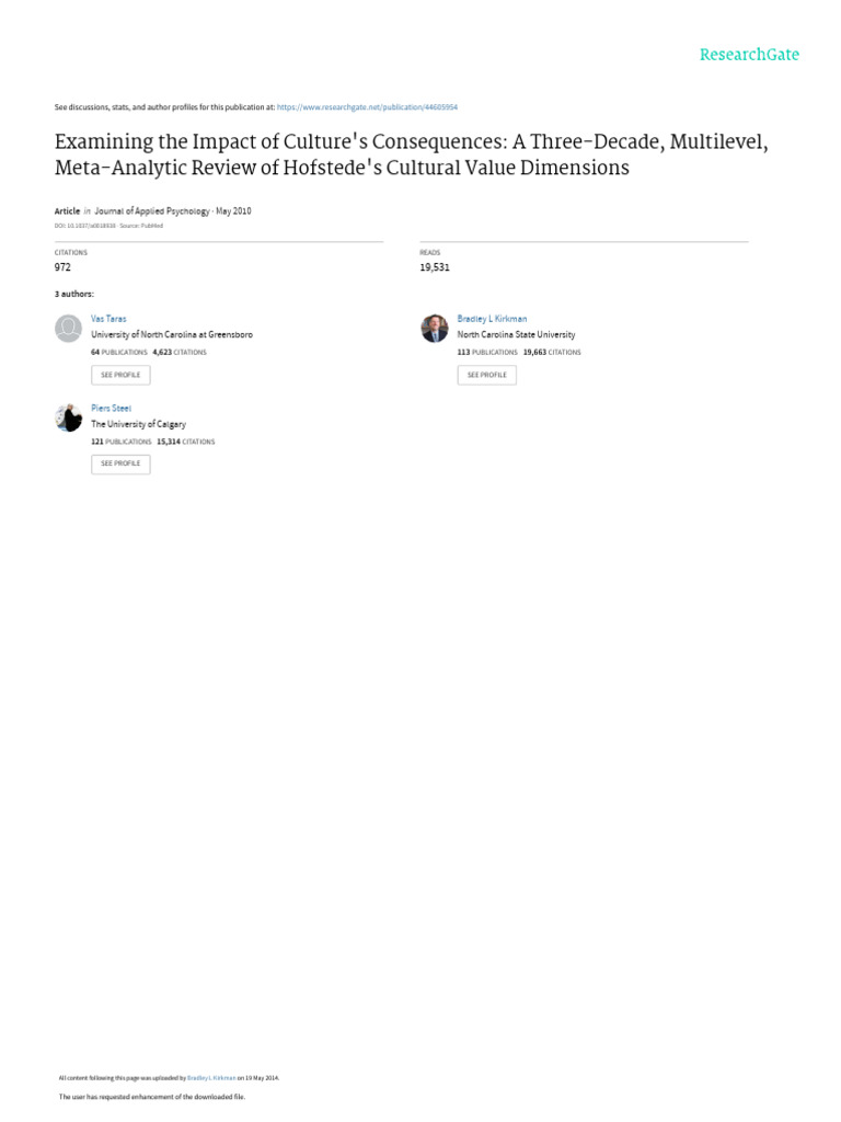Examining The Impact of Cultures Consequences A T | PDF | Attitude ...