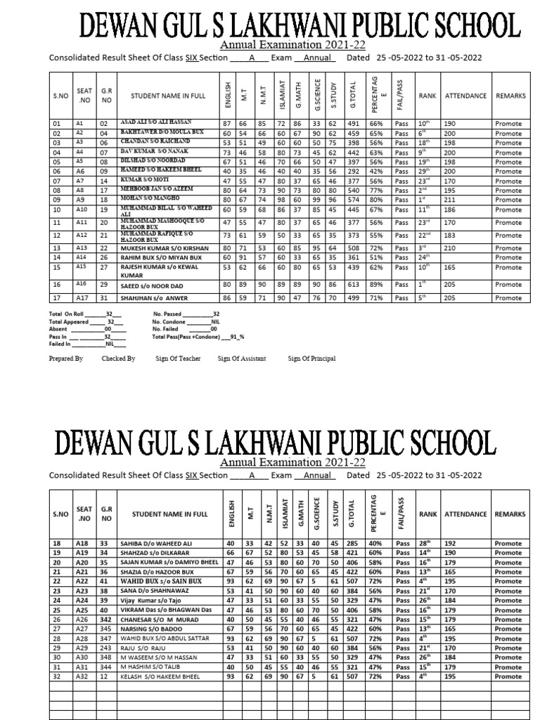 result-sheet-21-22-new-pdf-computer-standards-international