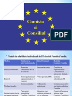 Comisia Si Consiliul Modificat