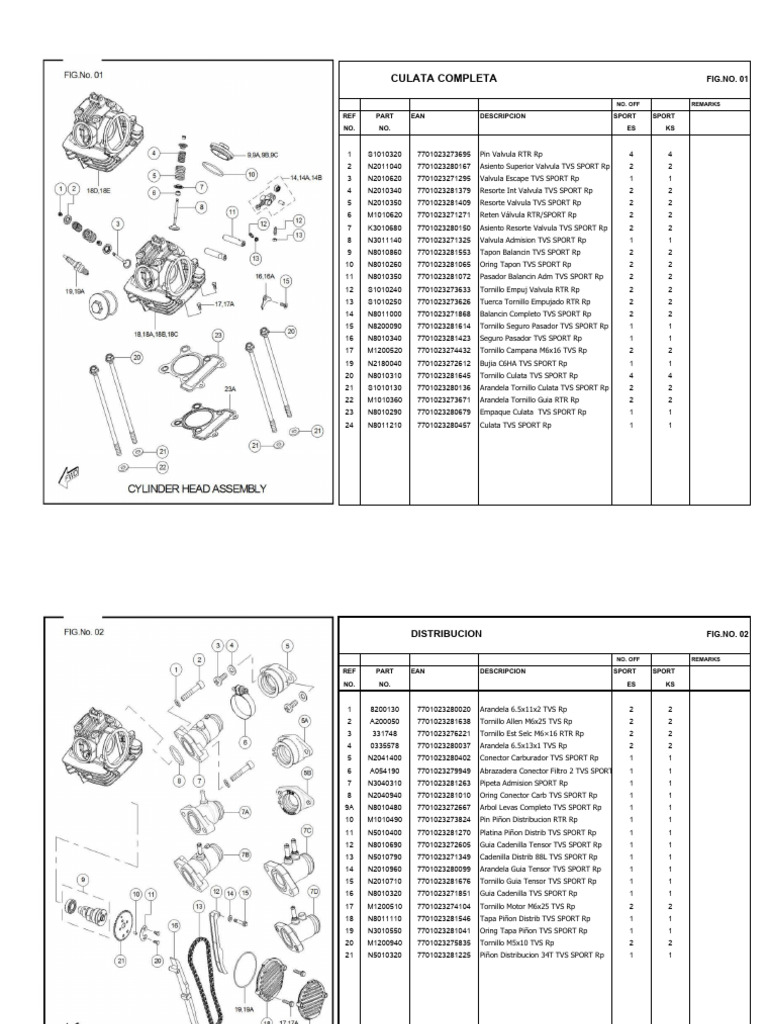 Tvs Sport Resale Value