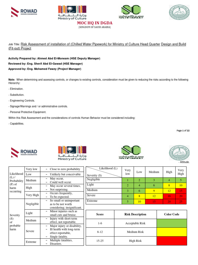 Risk Assessment for Chilled Water Pipework | PDF | Personal Protective ...