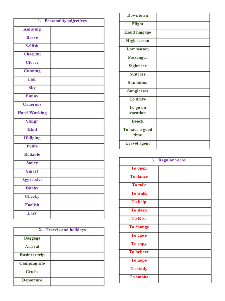 Essential Vocabulary for Everyday Life | PDF