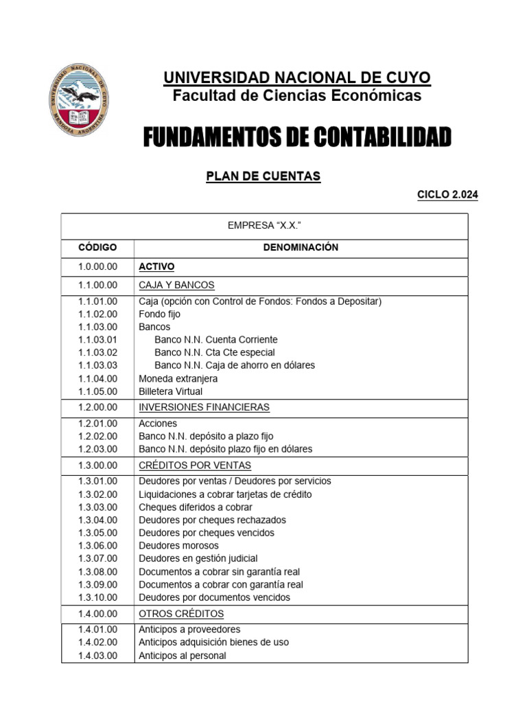 Plan de Cuentas Contables 2024 | PDF | Bancos | Compartir (Finanzas)