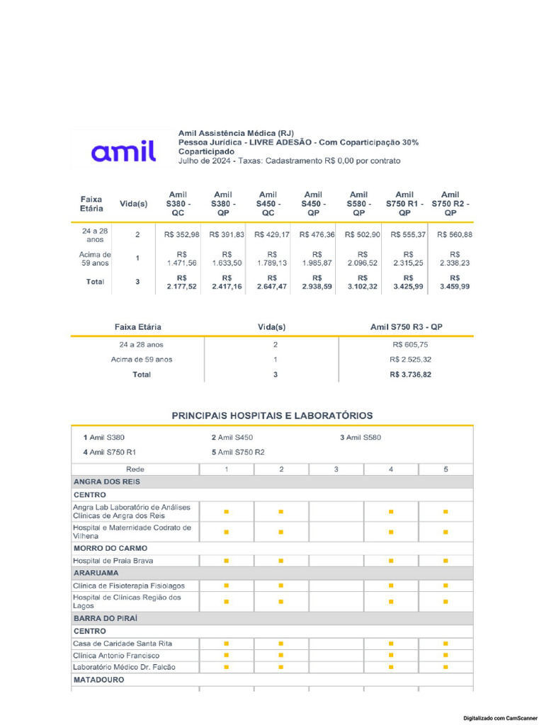 Simulação Amil | PDF
