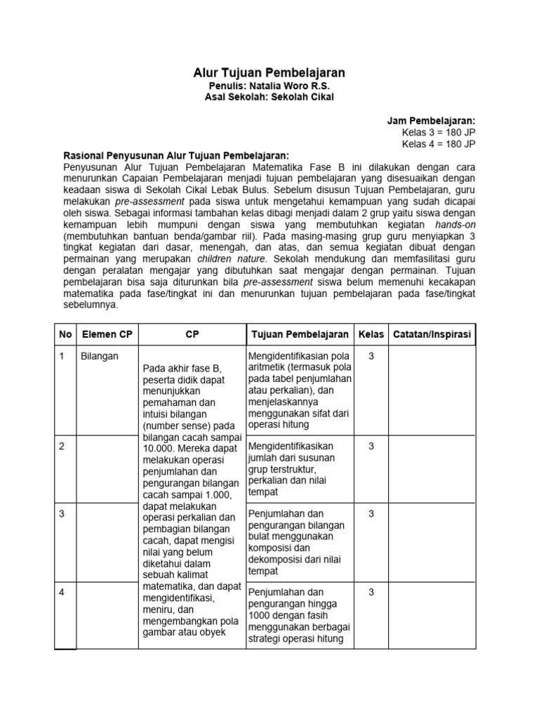 Alur Tujuan Pembelajaran Matematika Kelas 3-4 | PDF | Metode & Bahan Ajar