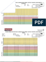 tabel diuresis2