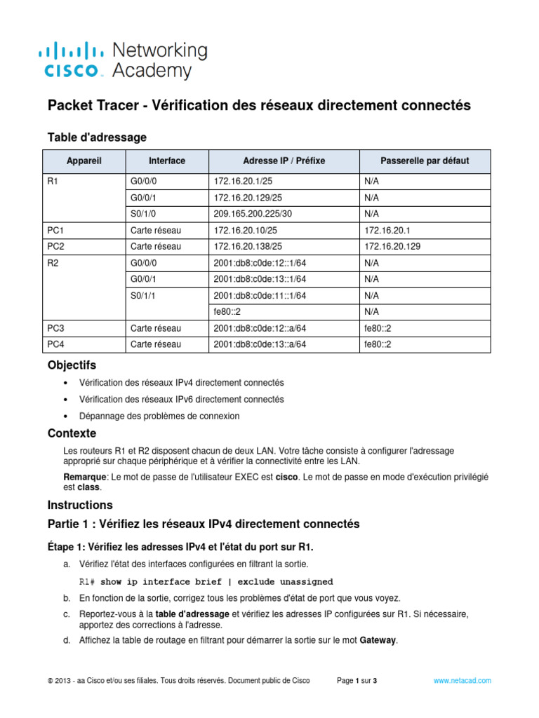 Vérification des réseaux connectés IPv4/IPv6 | PDF | I Pv6 | Adresse IP