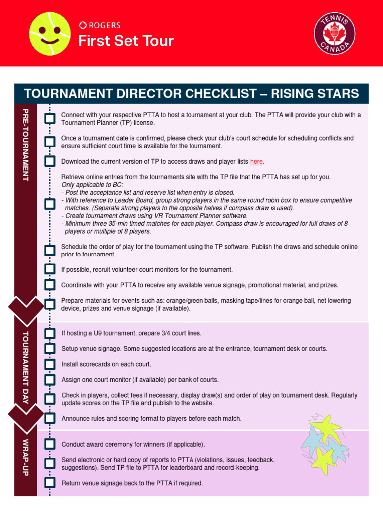 TD Checklist Rogers First Set Tour Rising Stars | PDF | Tournament ...