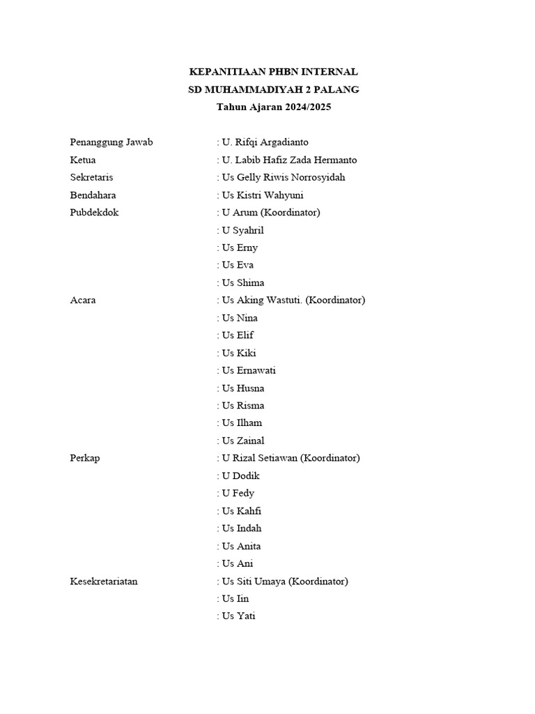 Kegiatan PHBN Internal | PDF