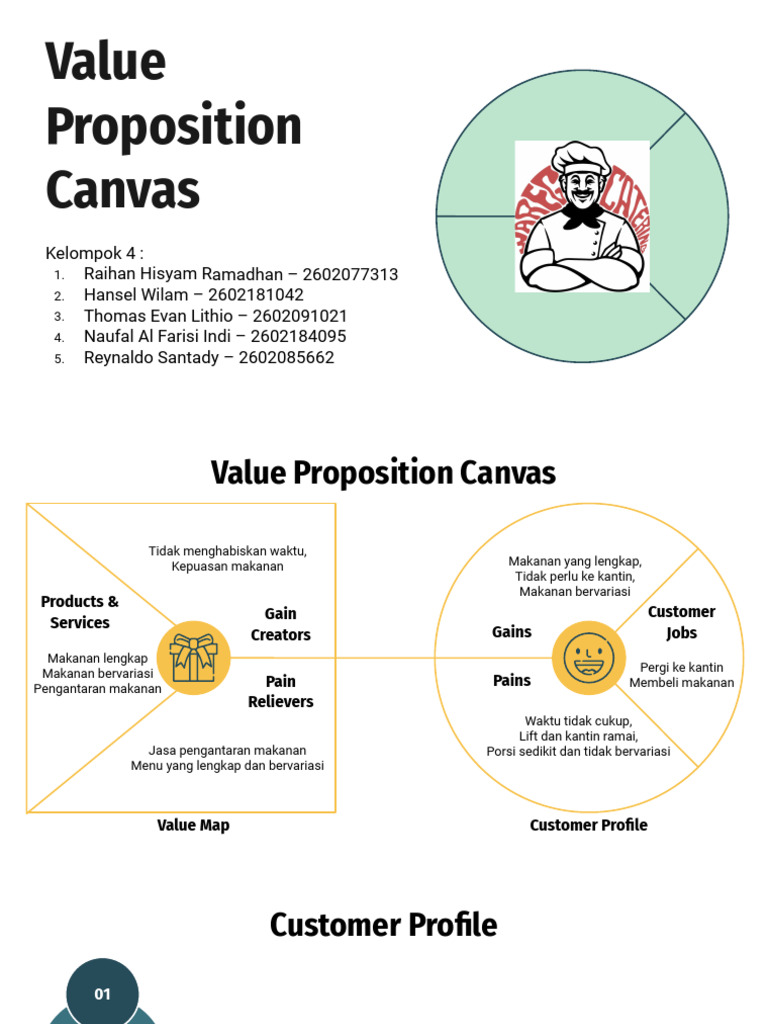 value-proposition-wareg-catering-pdf