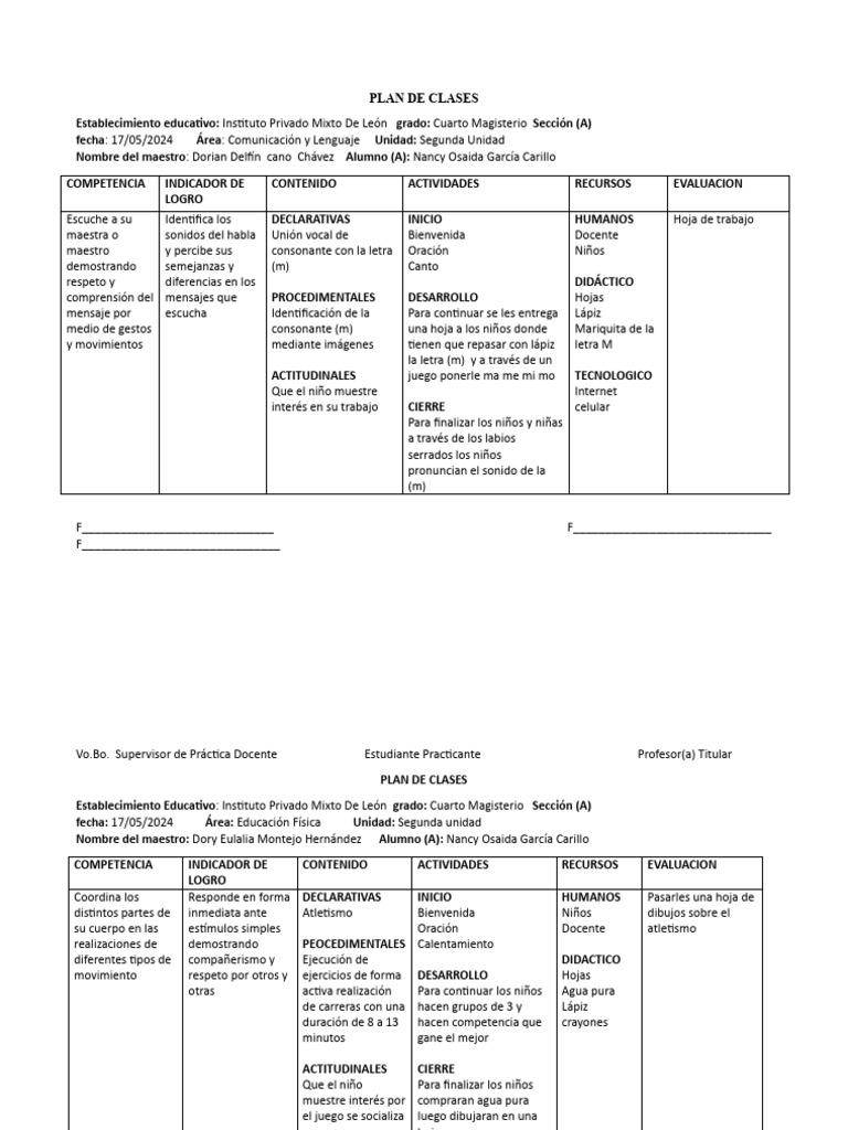 Plan de Clases | PDF | Maestros | Evaluación