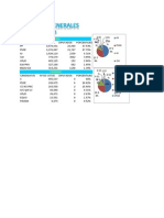 Elecciones Generales 2011