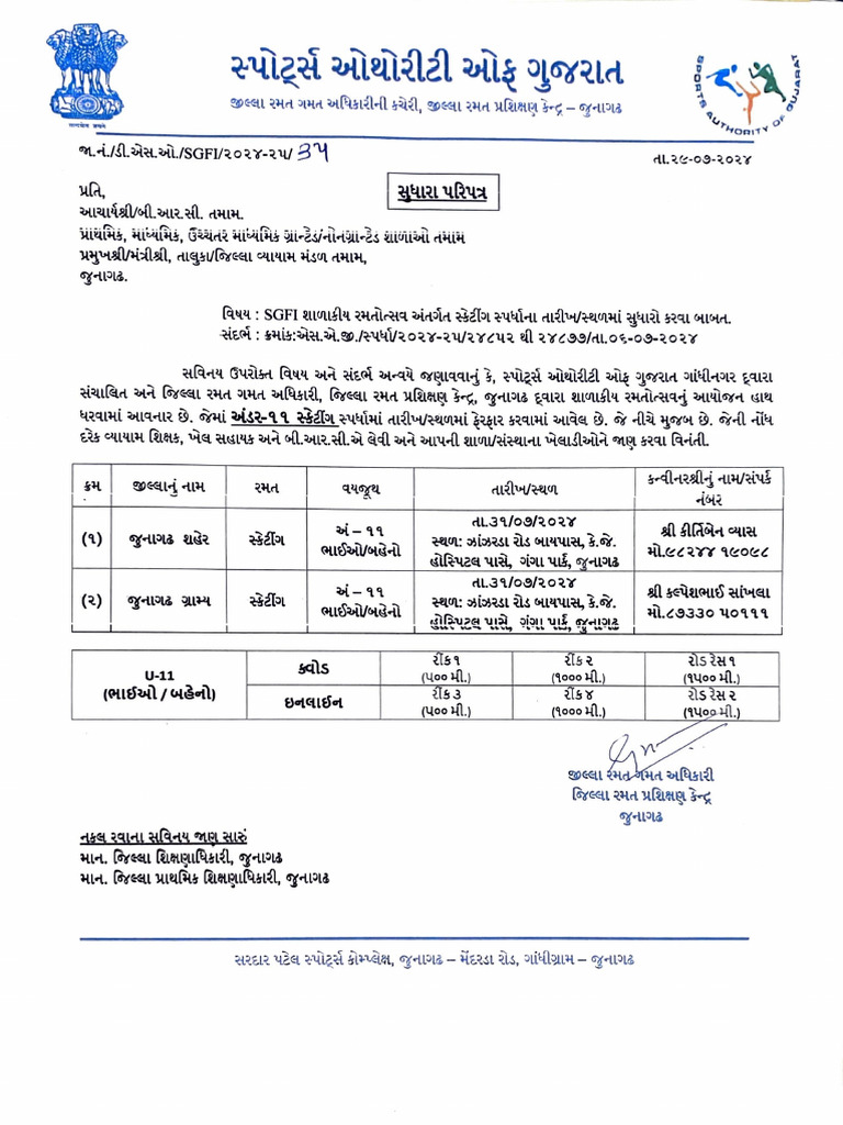 SGFI U-11 Sketing Sudhara Paripatra | PDF