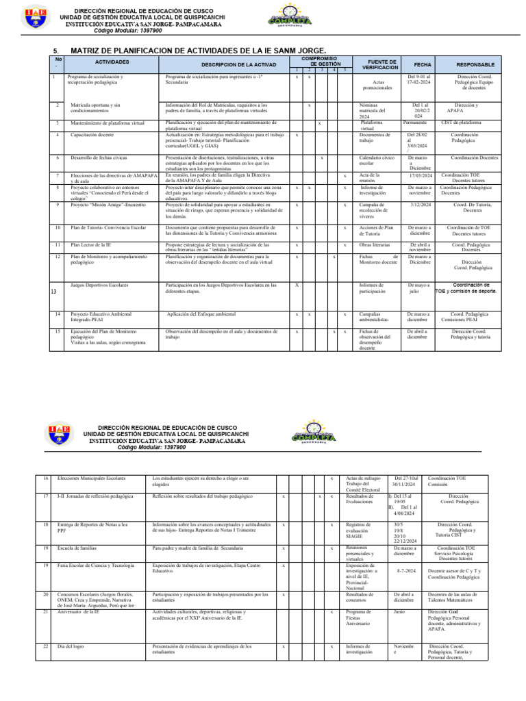 Matriz de Pat 2024 | PDF | Maestros | Pedagogía