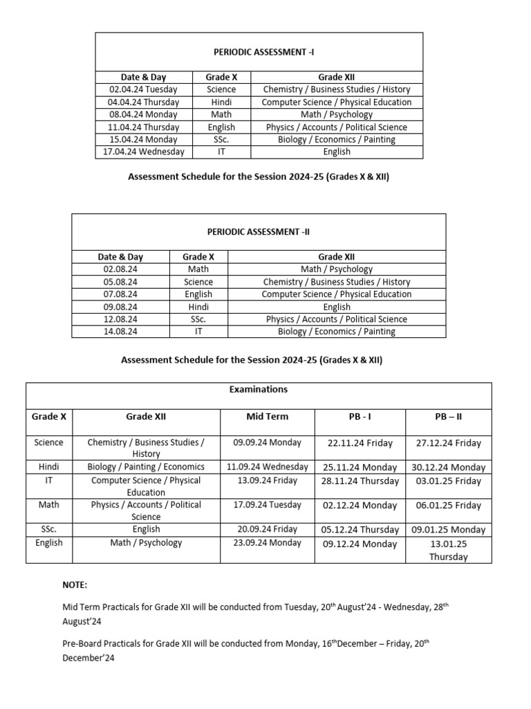 Assessment Schedule X and XII | PDF | Science