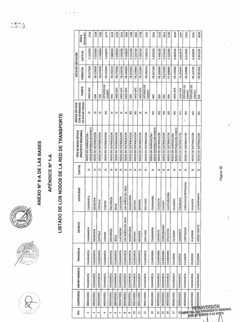 cajamarca-pdf