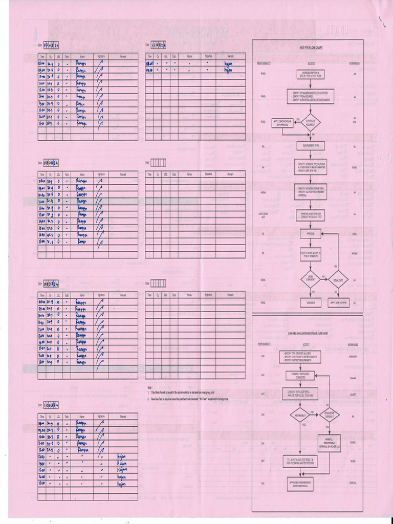 LQ | PDF
