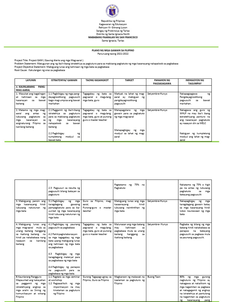 Action Plan in Filipino | PDF