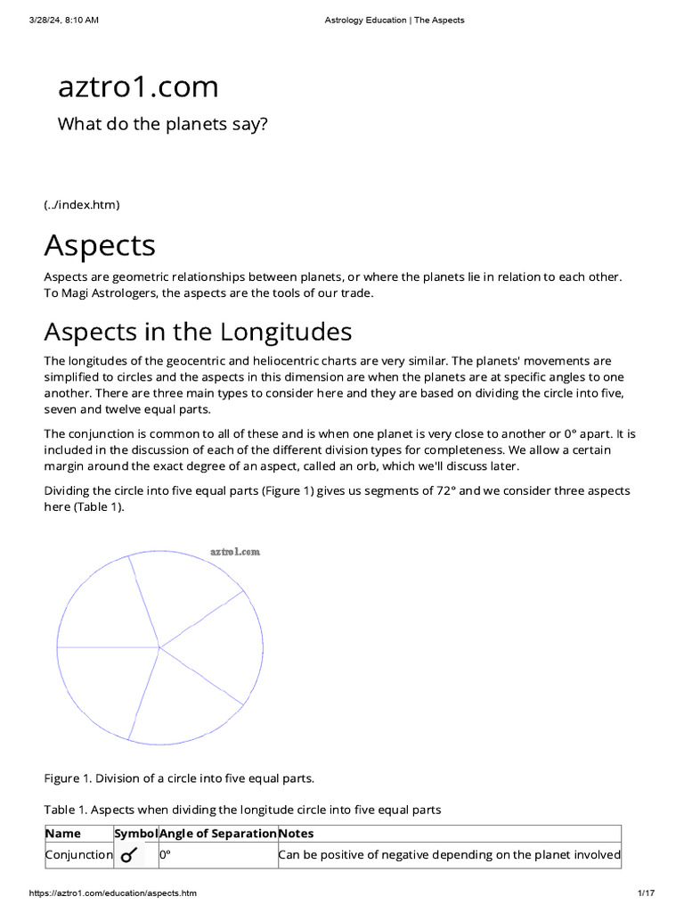 Understanding Astrology Aspects | PDF | Planets In Astrology | Astronomy