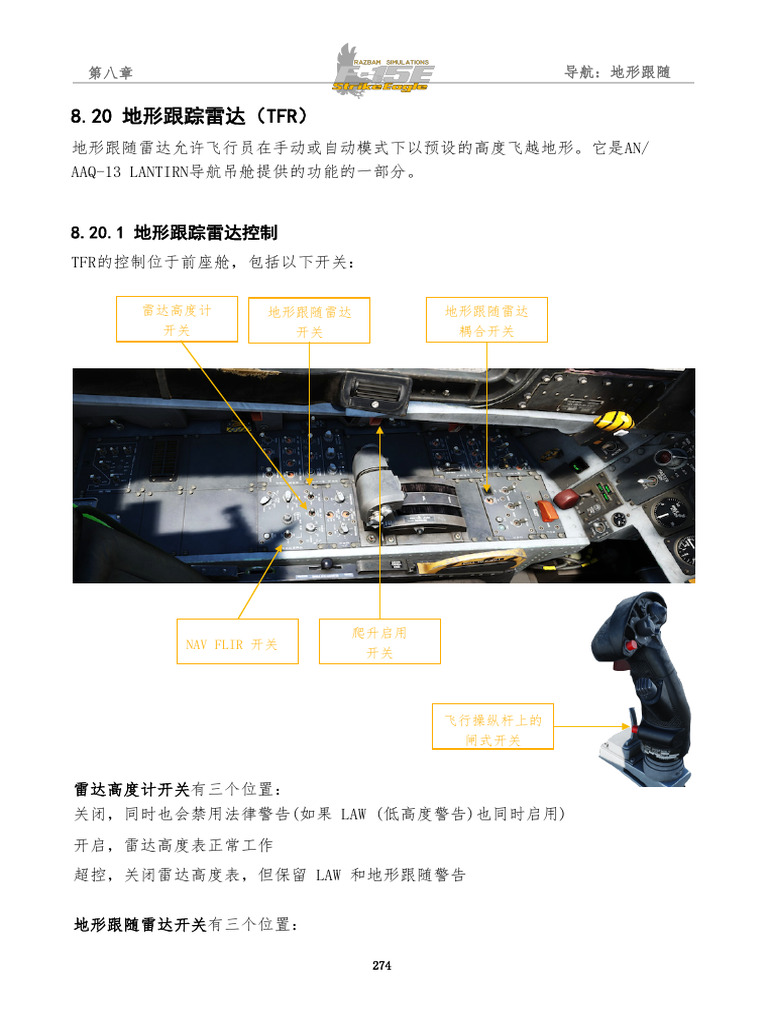 地形跟随雷达允许飞行员在手动或自动模式下以预设的高度飞越地形。它是AN/ AAQ-13 LANTIRN导航吊舱提供的功能的一部分。 | PDF