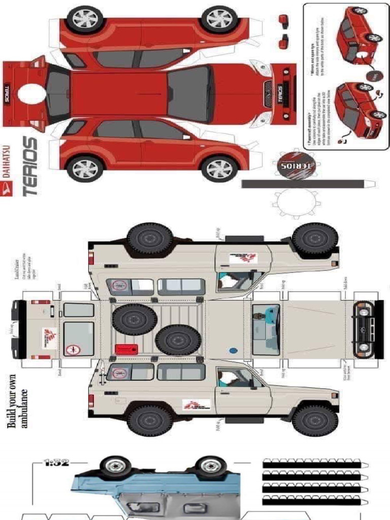Model Kereta | PDF