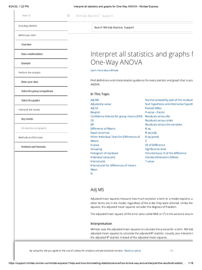Interpret All Statistics and Graphs For One-Way ANOVA - Minitab Express ...