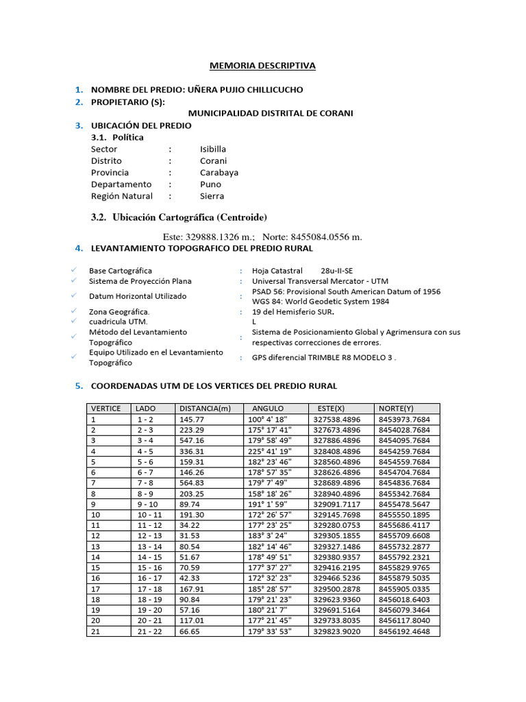 Memo 1 | PDF