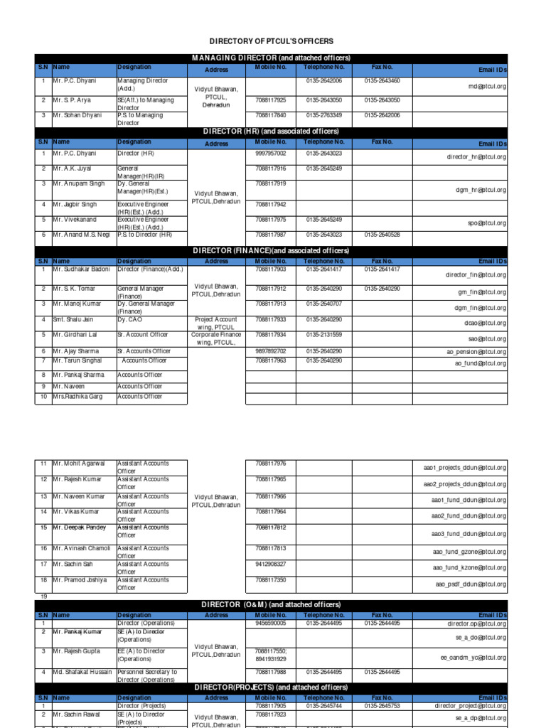 PTCUL Officers Directory | PDF | Information And Communications ...