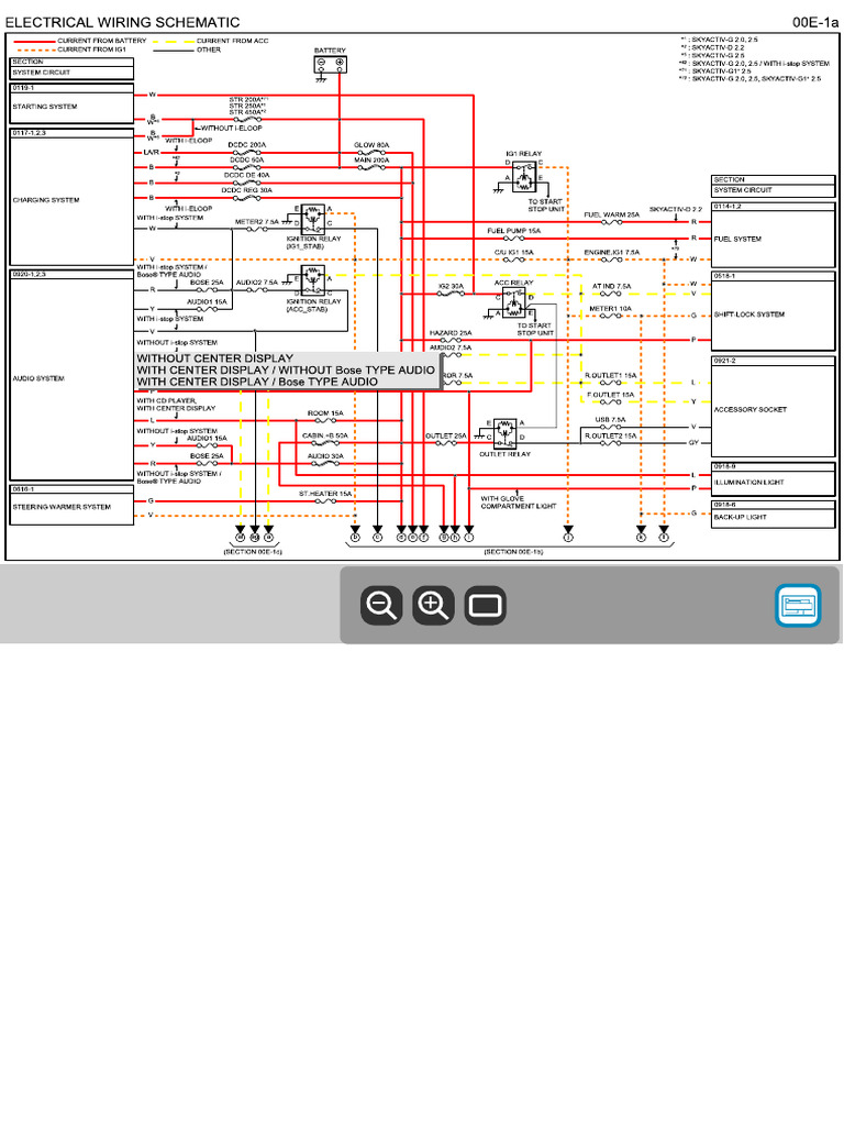00 00E 1a | PDF
