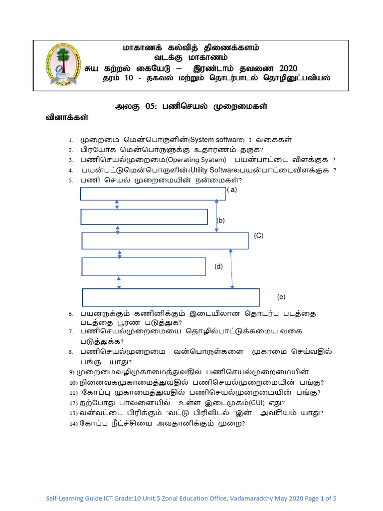 Self Learning Guide - ICT Gr.10 Unit 5 | PDF