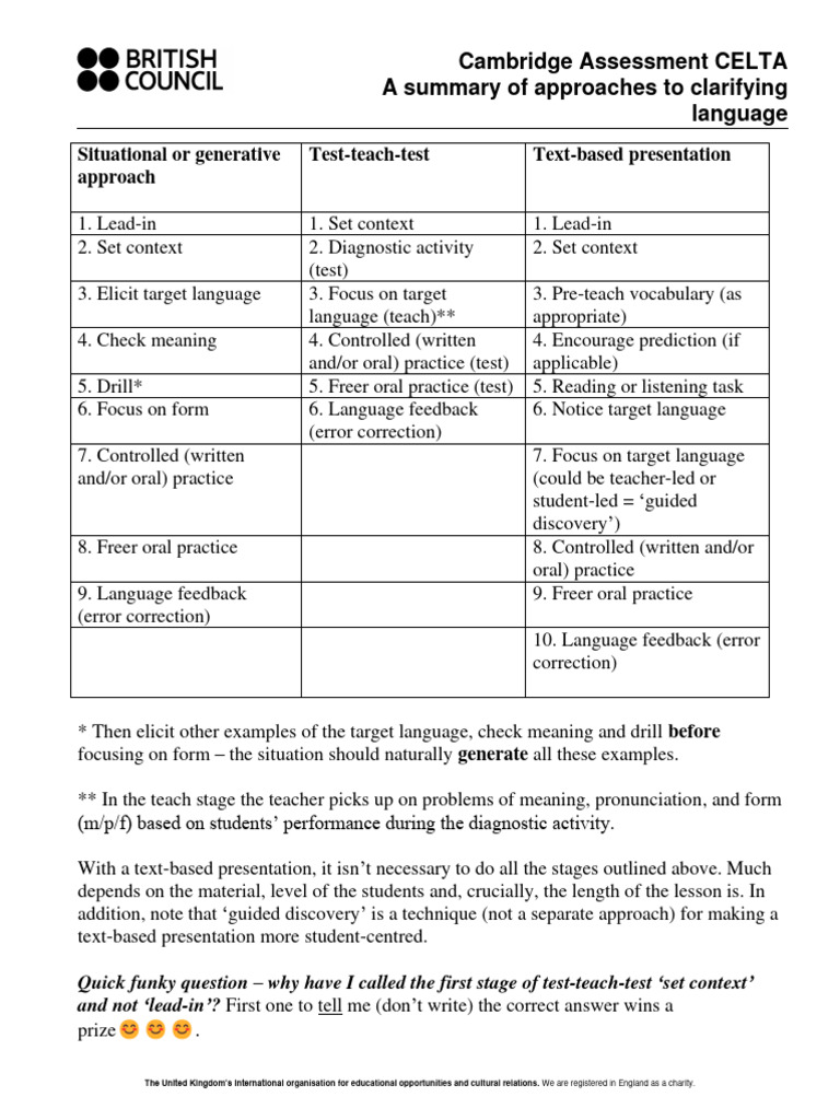 CELTA Language Clarification Approaches | PDF | Cognitive Science ...
