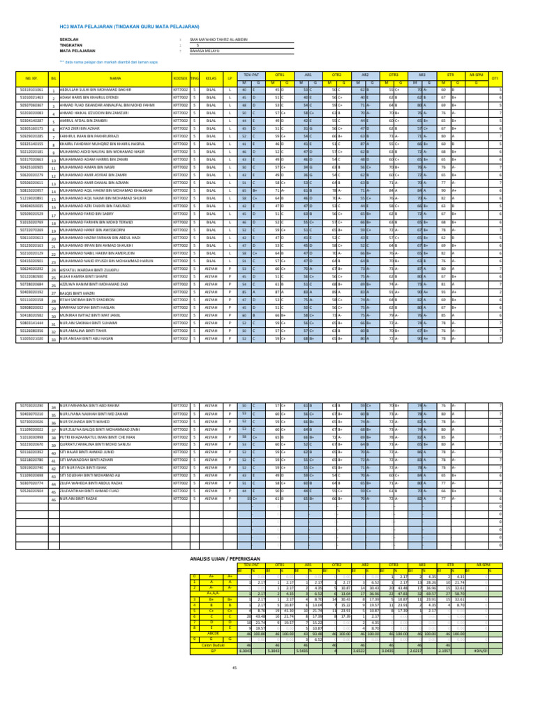 HC3 BM Ar3 | PDF