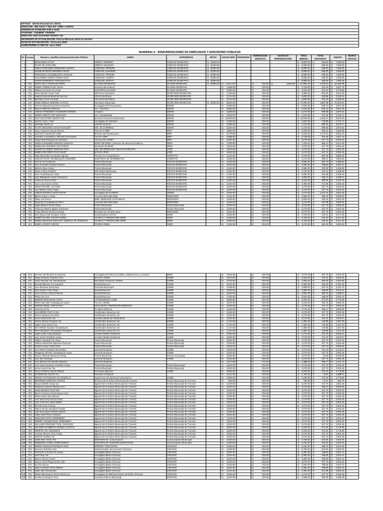 04a012022 Remuneraciones Ene 2022 | PDF