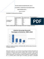 Informe Ejecutivo Análisis de Deserción TE TT 2011 Agosto 25