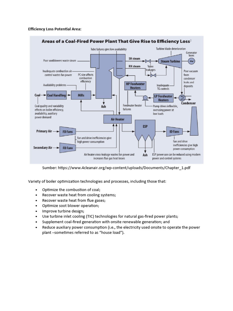 Optimizing Efficiency Loss in Boilers | PDF | Power Station | Solar Energy